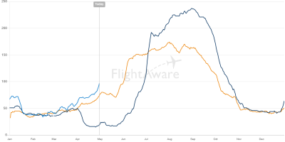 Прикрепленное изображение: SIP20210430.png